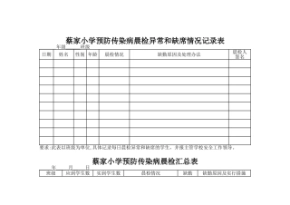 传染病防治晨检记录表