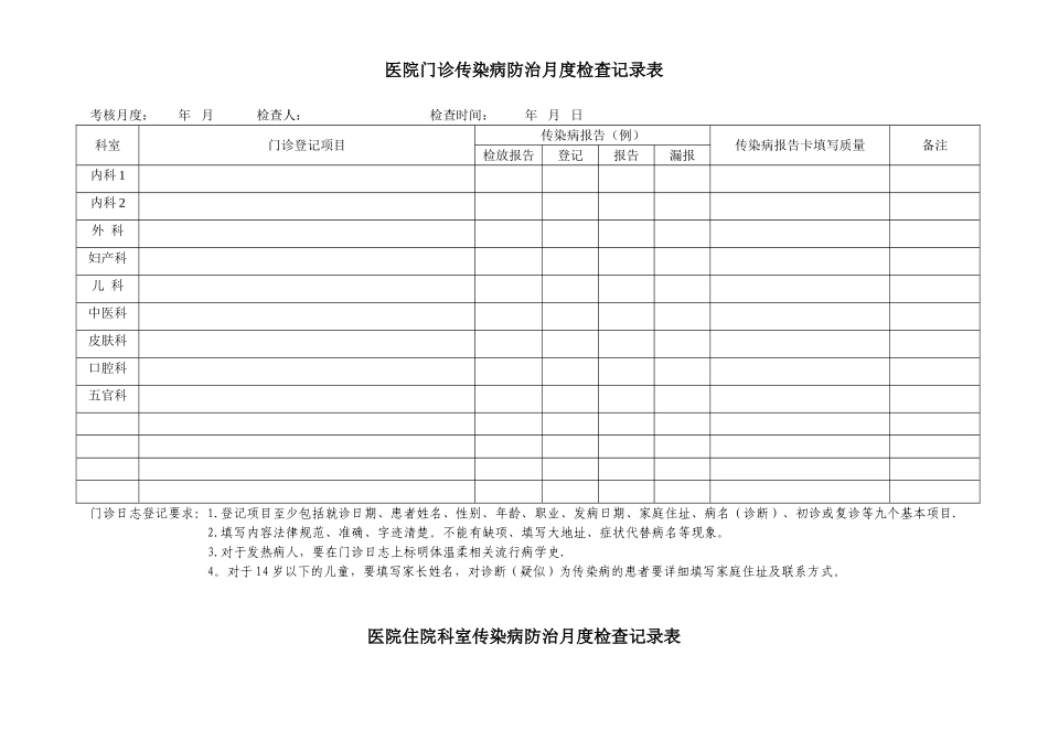 传染病防治检查记录表_第1页