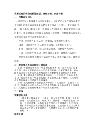 传染病预警级别、分级标准、判定标准