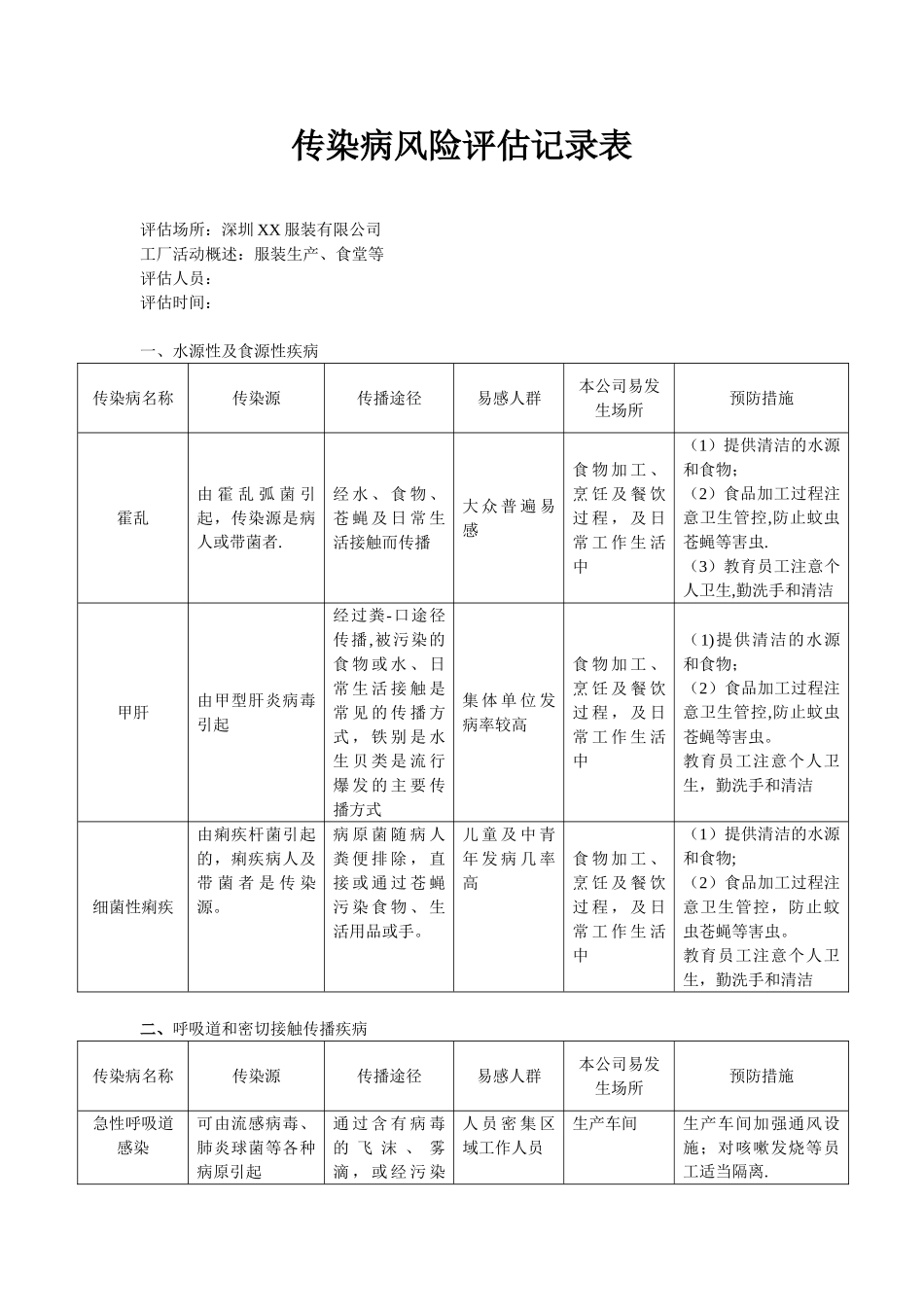 传染病风险评估表_第1页