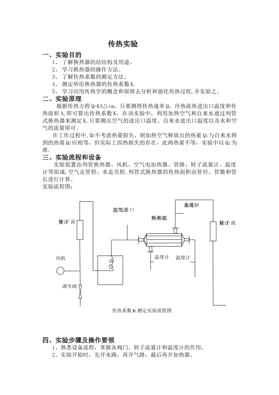 传热实验实验报告-传热实验报告_第1页