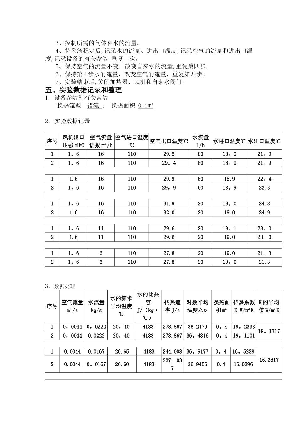 传热实验实验报告-传热实验报告_第2页