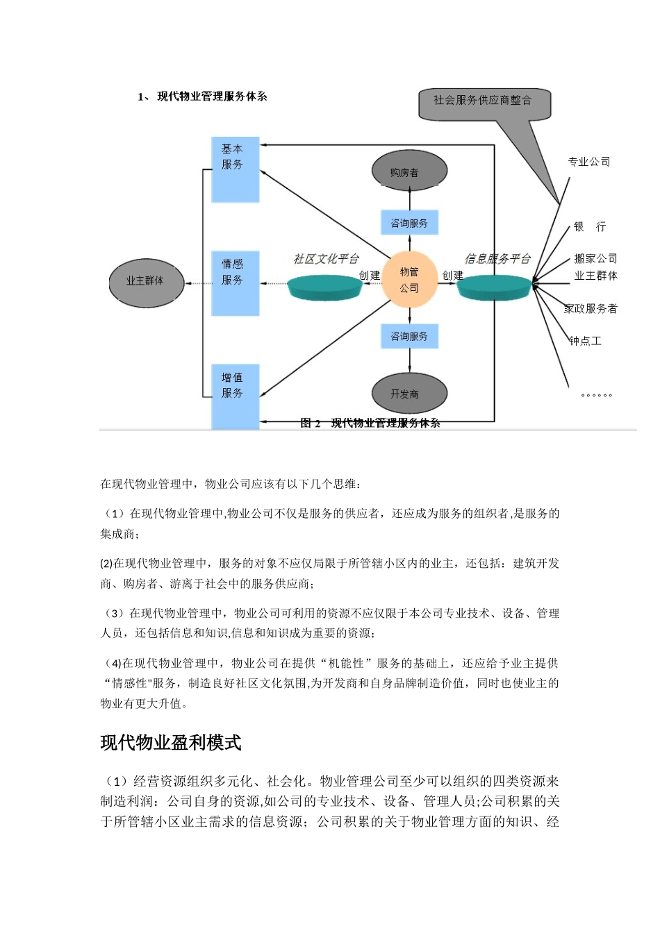 传统物业与现代物业_第3页