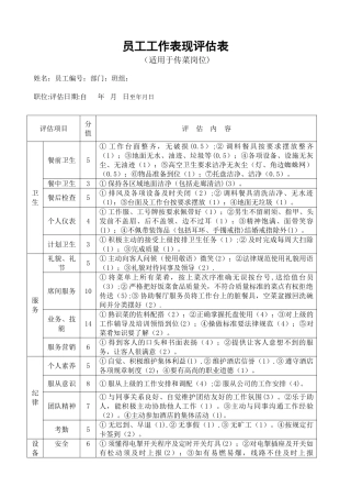 传菜员岗位工作表现评估表