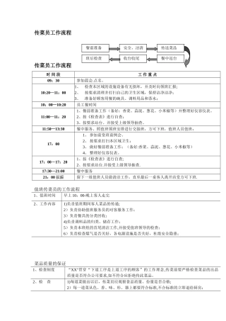传菜员工作流程