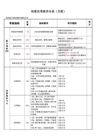 传菜员绩效考核表
