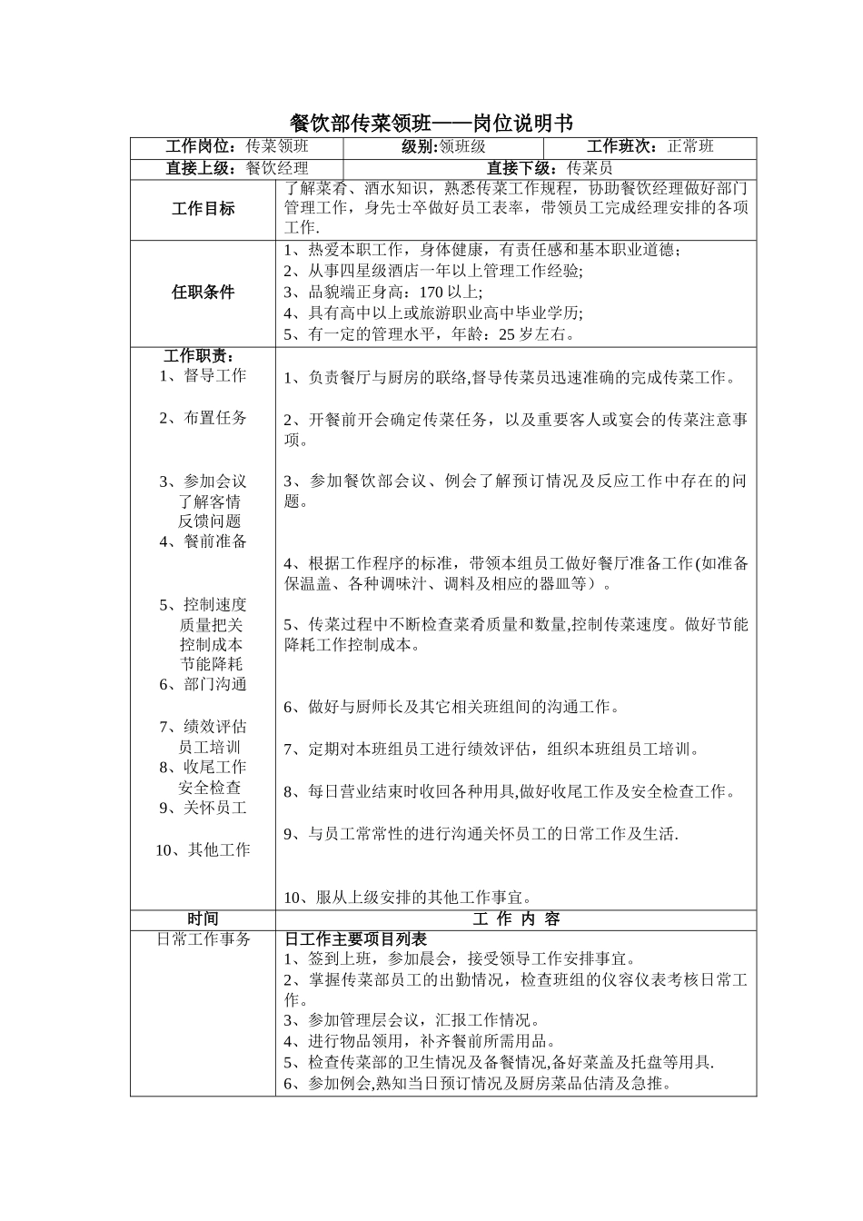 传菜部领班岗位职责_第1页
