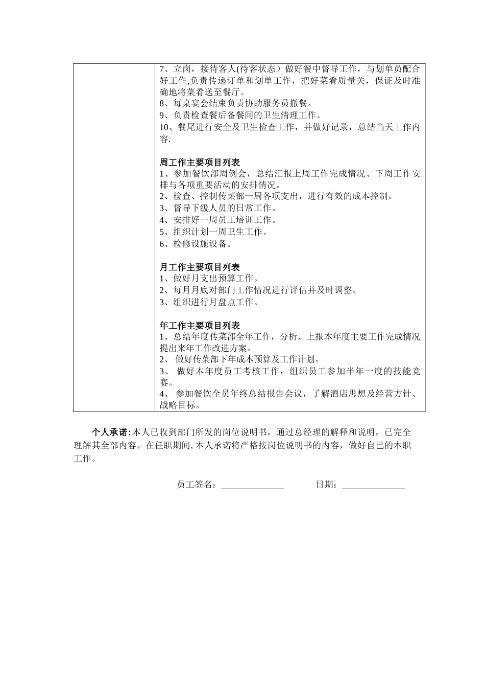 传菜部领班岗位职责_第2页