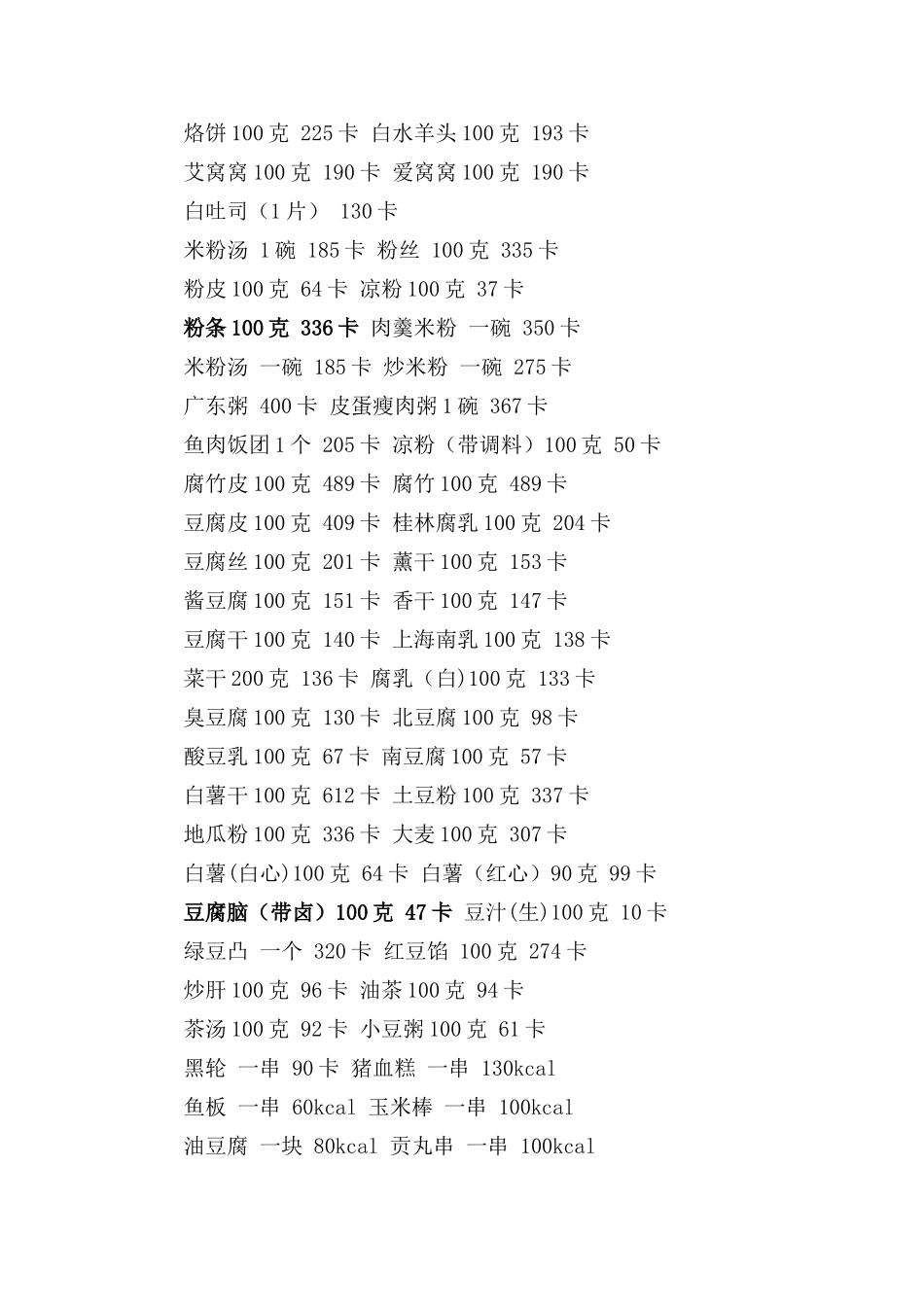 传说中目前最全面的卡路里热量表_第2页