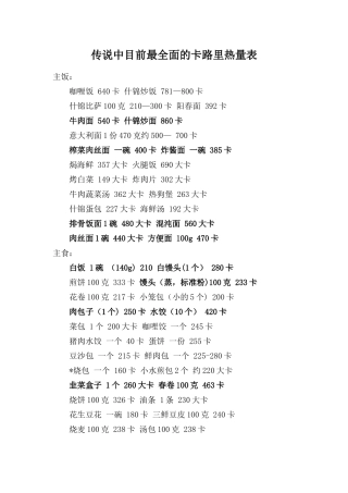 传说中目前最全面的卡路里热量表