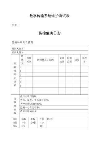 传输设备巡检及记录表