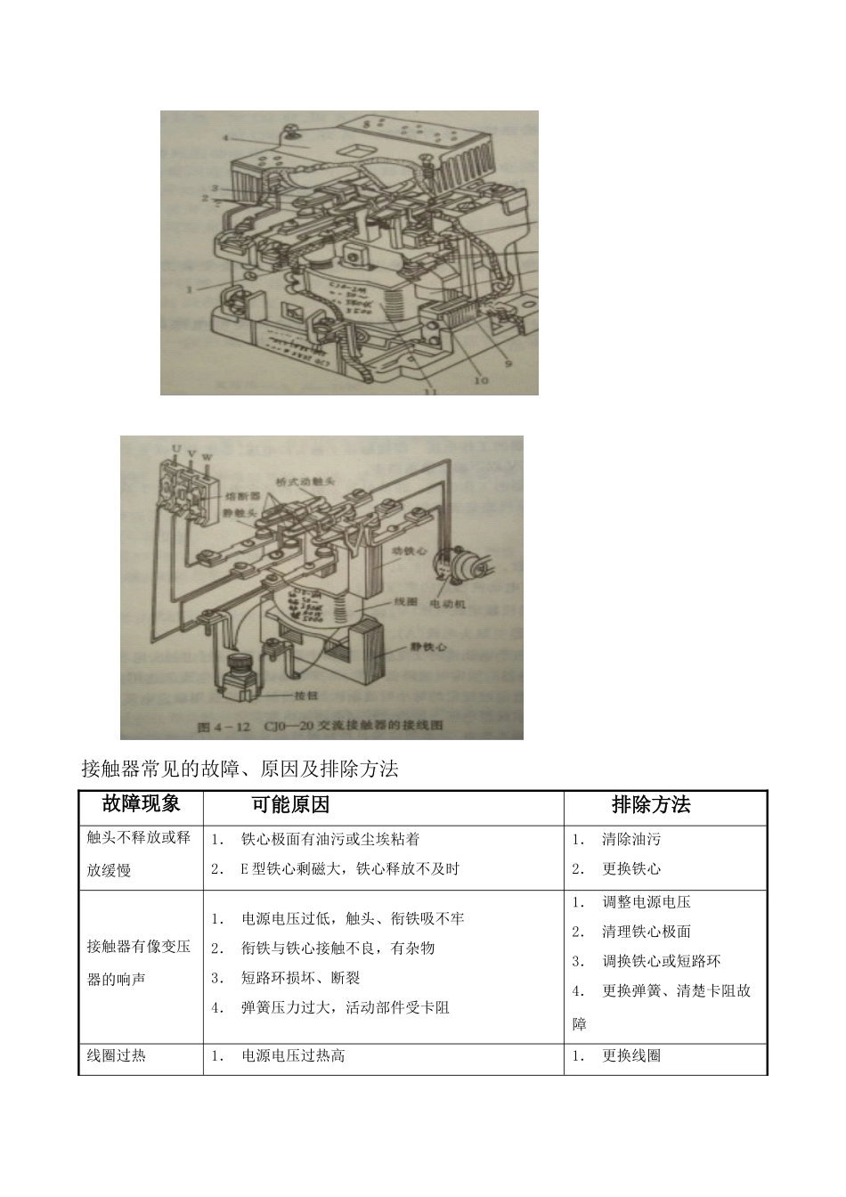 低压控制电器介绍_第2页