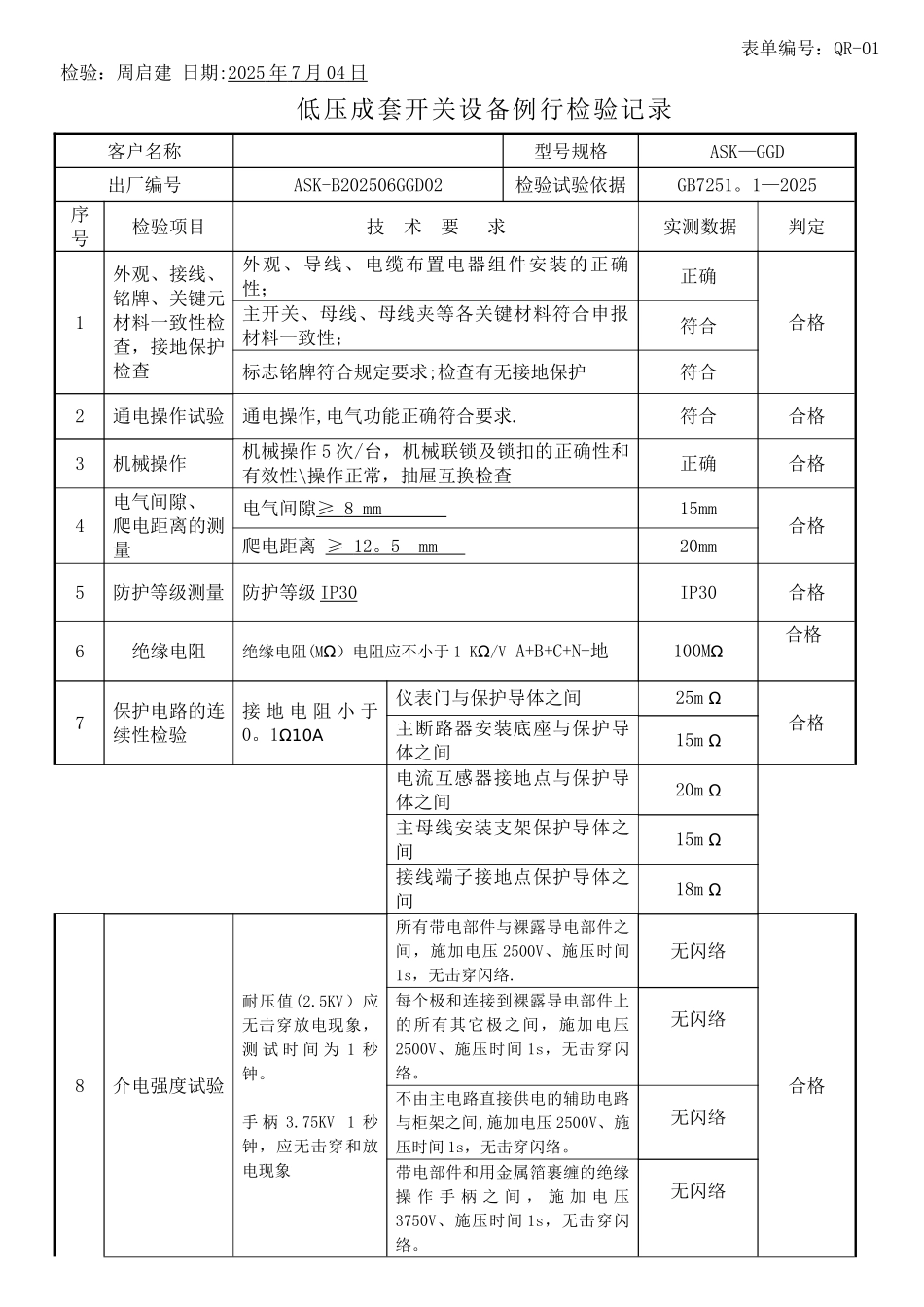 低压柜例行性检验记录表---_第2页