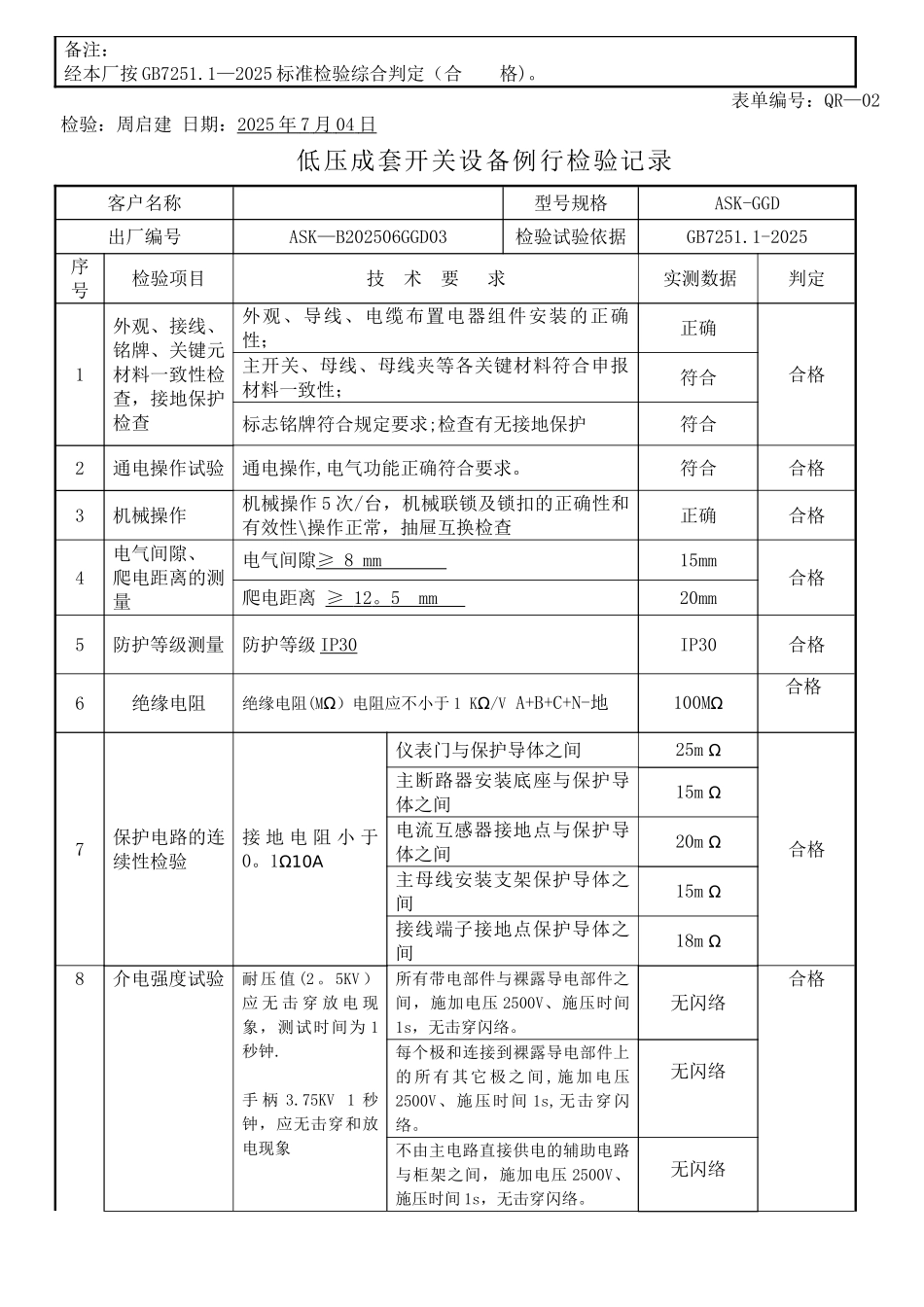 低压柜例行性检验记录表---_第3页