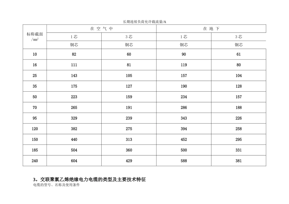低压电缆载流量表_第3页