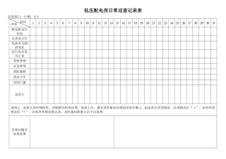 低压配电室巡查记录表