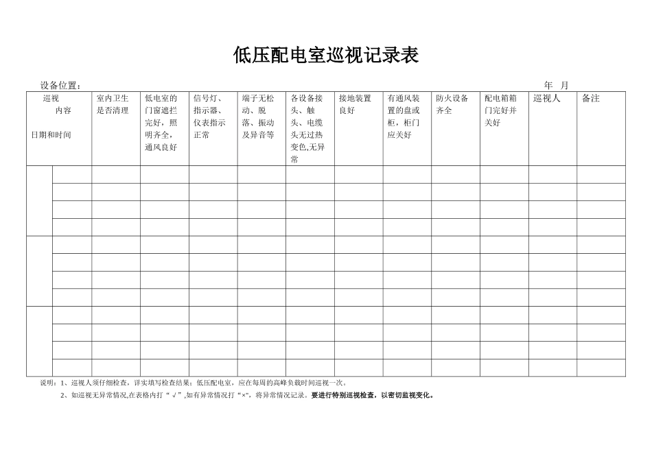 低压配电室巡视记录表_第1页