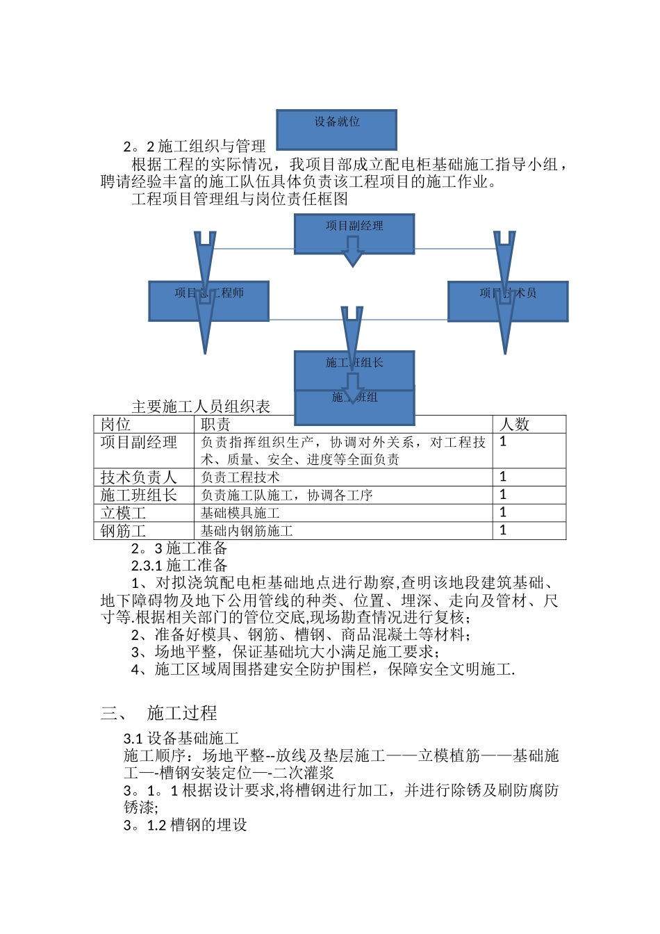 低压配电柜施工方案_第3页