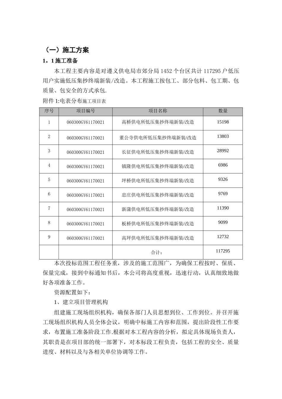 低压集抄改造施工方案_第2页