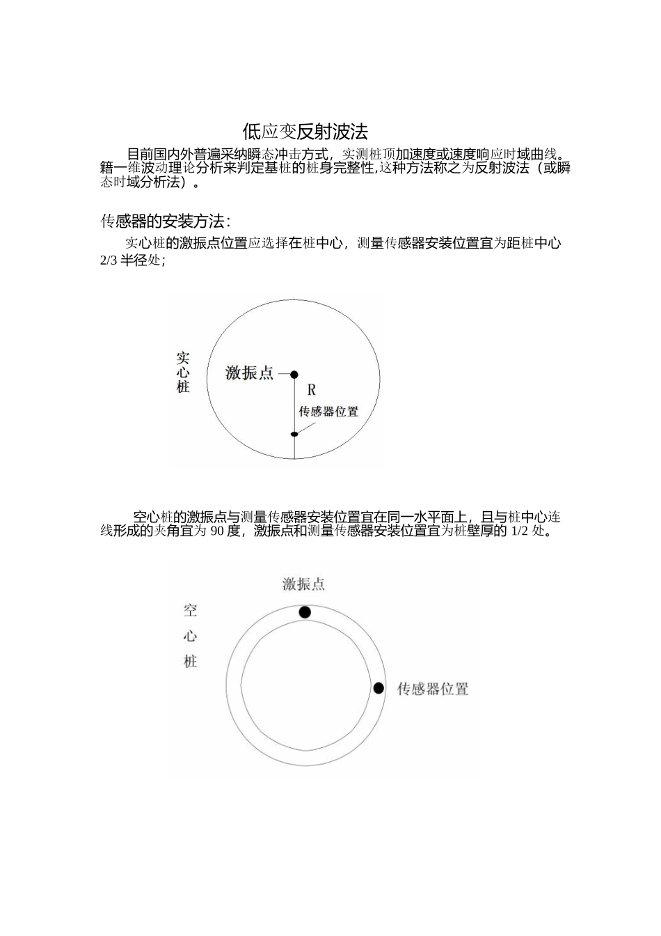 低应变法检测桩身完整性_第1页