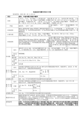 低温速冻冷藏冷库设计方案
