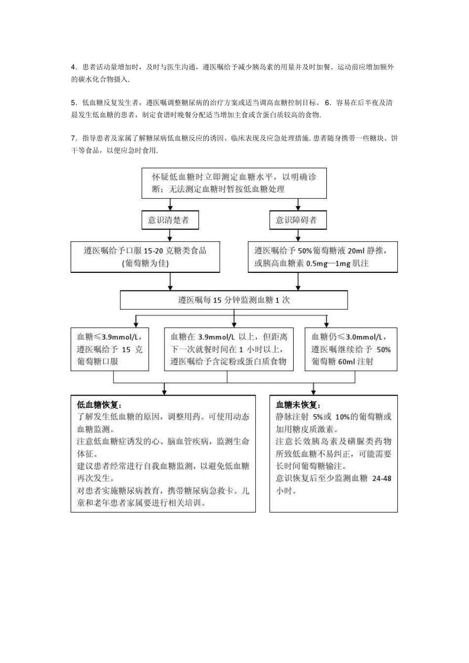 低血糖应急预案_第2页