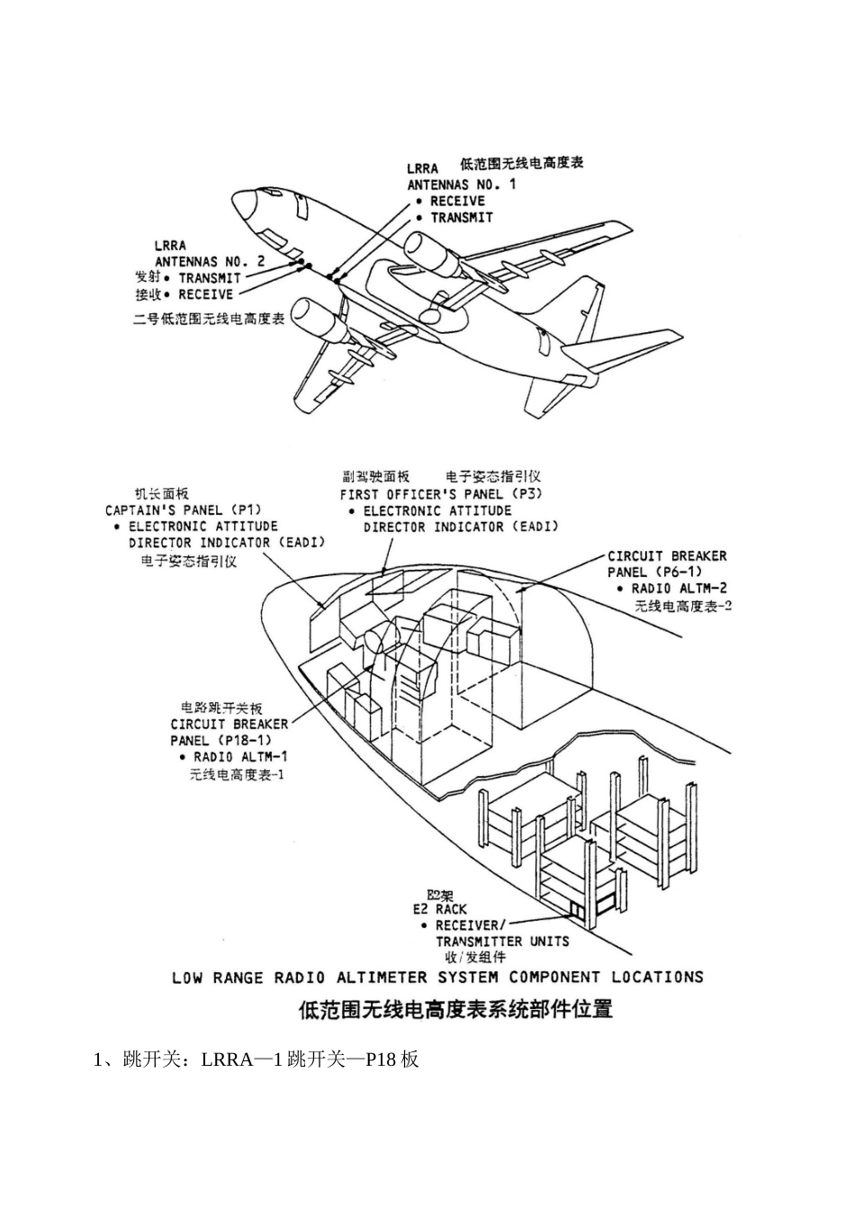 低高度无线电高度表系统_第2页