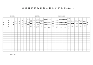 住-宅-拆-迁-评-估-补-偿-金-额-分-户-汇-总-表