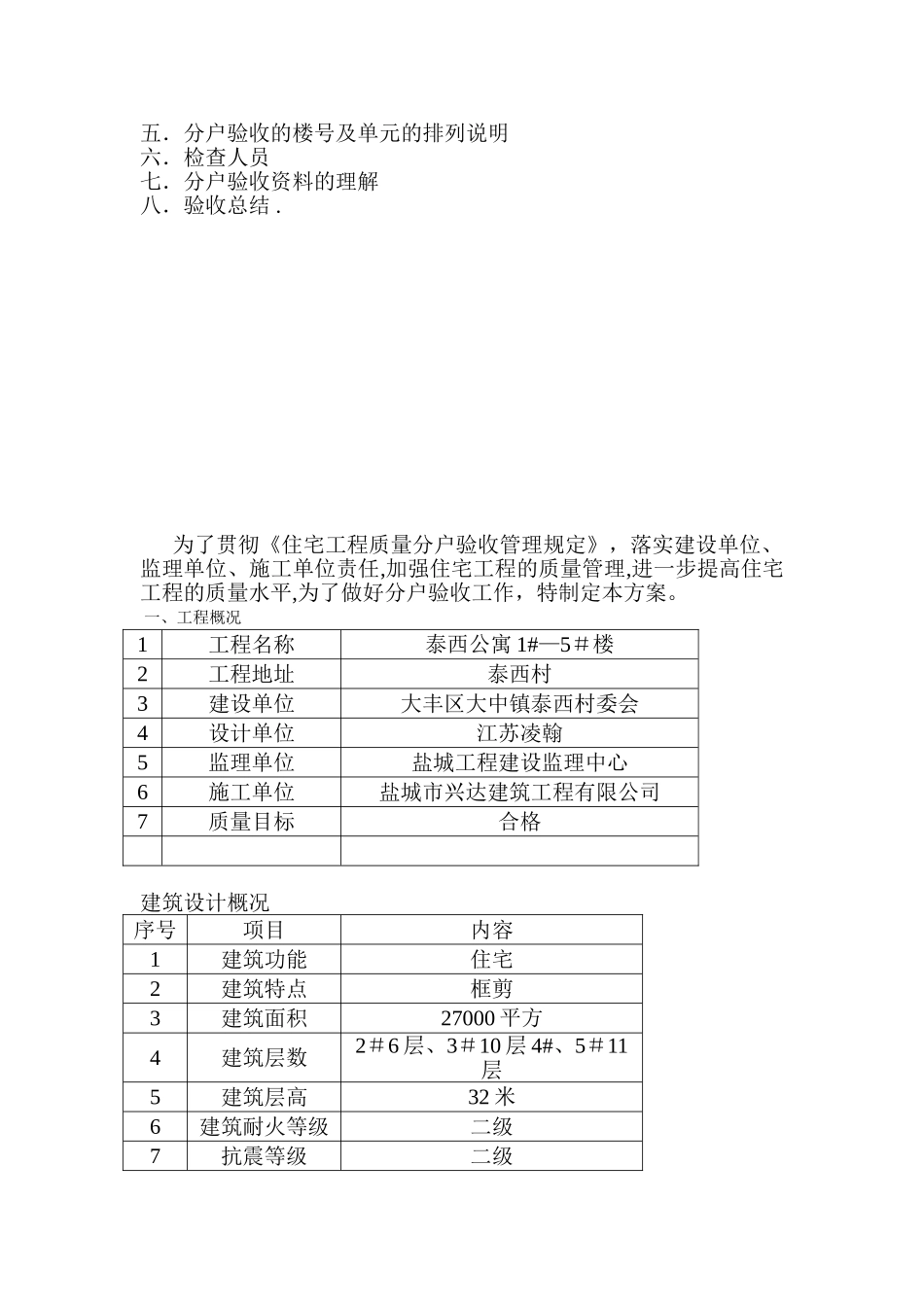 住宅分户验收方案49511_第2页