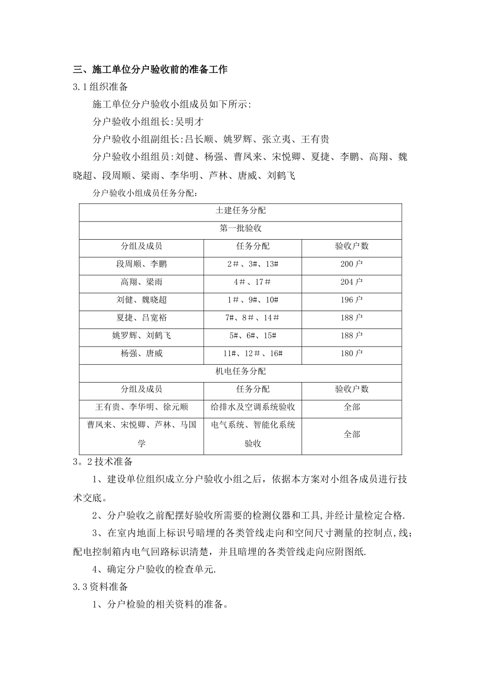 住宅分户验收方案_第3页
