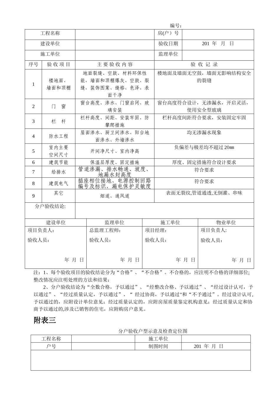 住宅分户验收表格_第2页