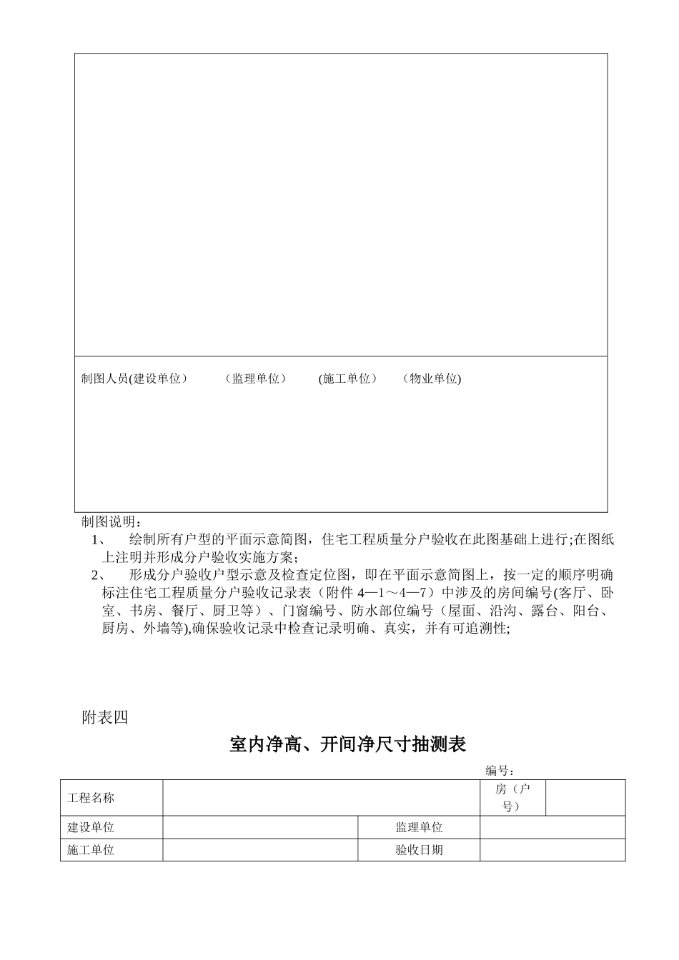 住宅分户验收表格_第3页