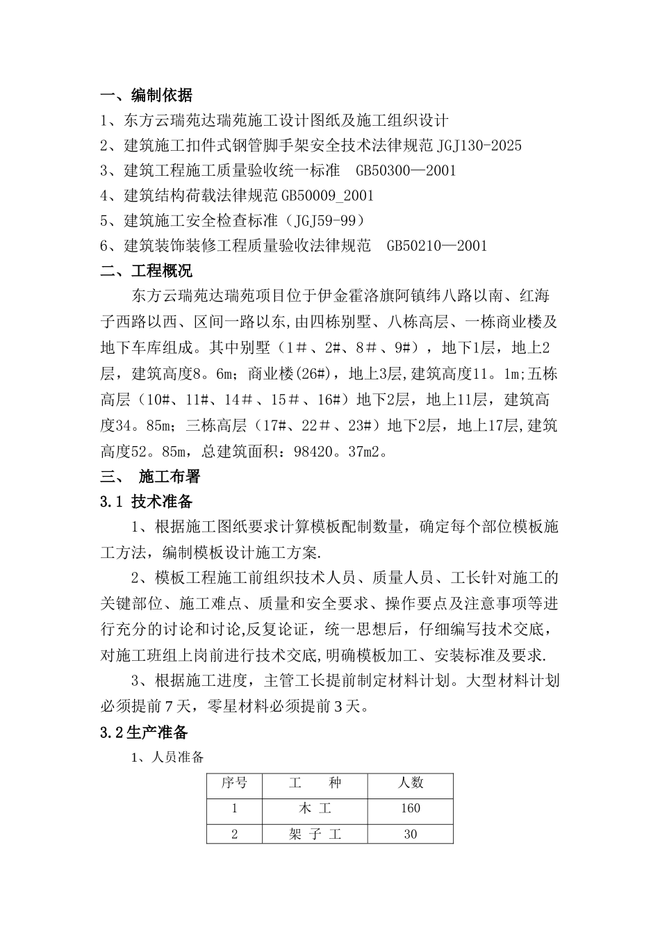 住宅剪力墙模板施工方案_第1页