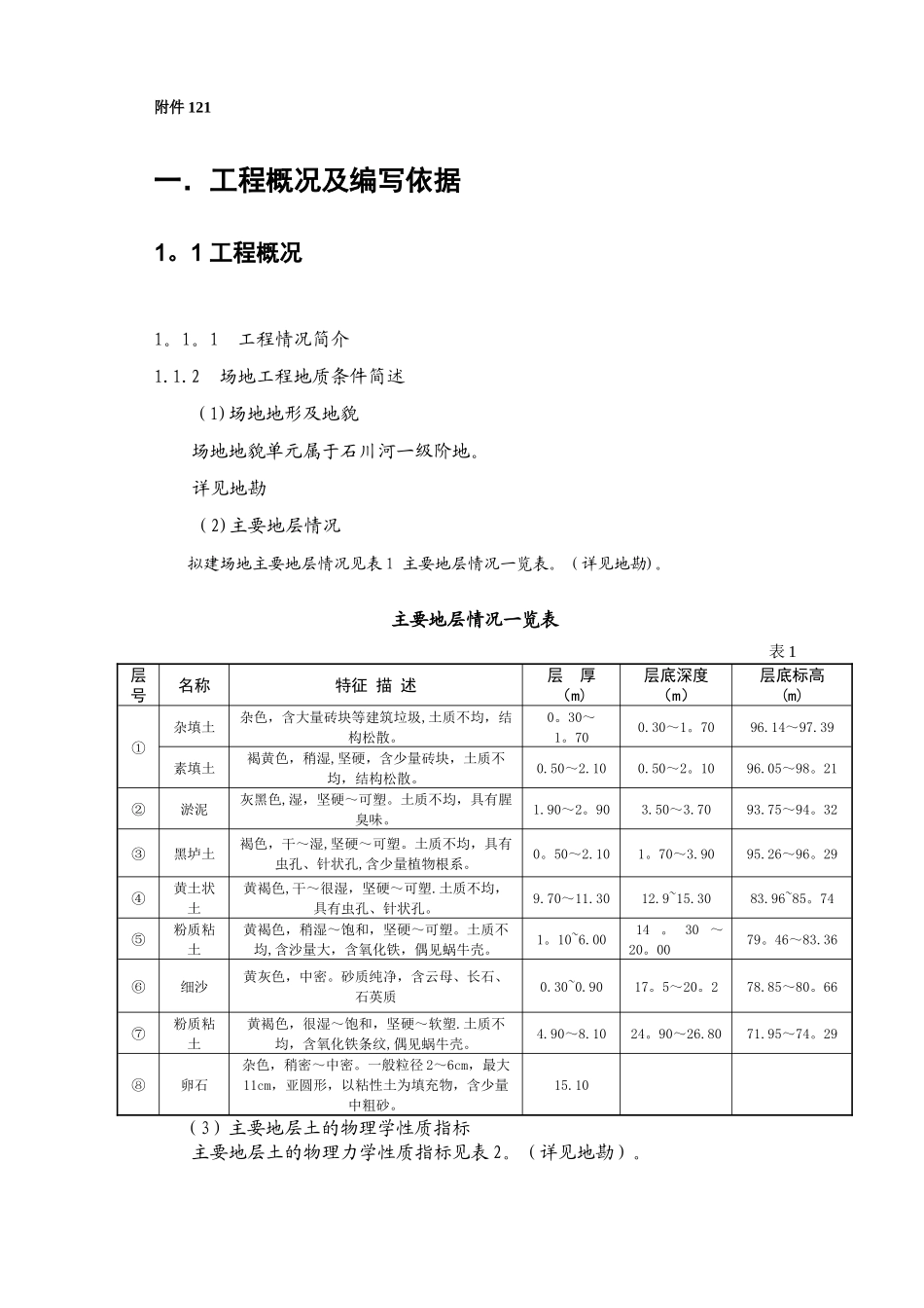 住宅地基处理灰土夯扩挤密桩施工组织设计_第3页