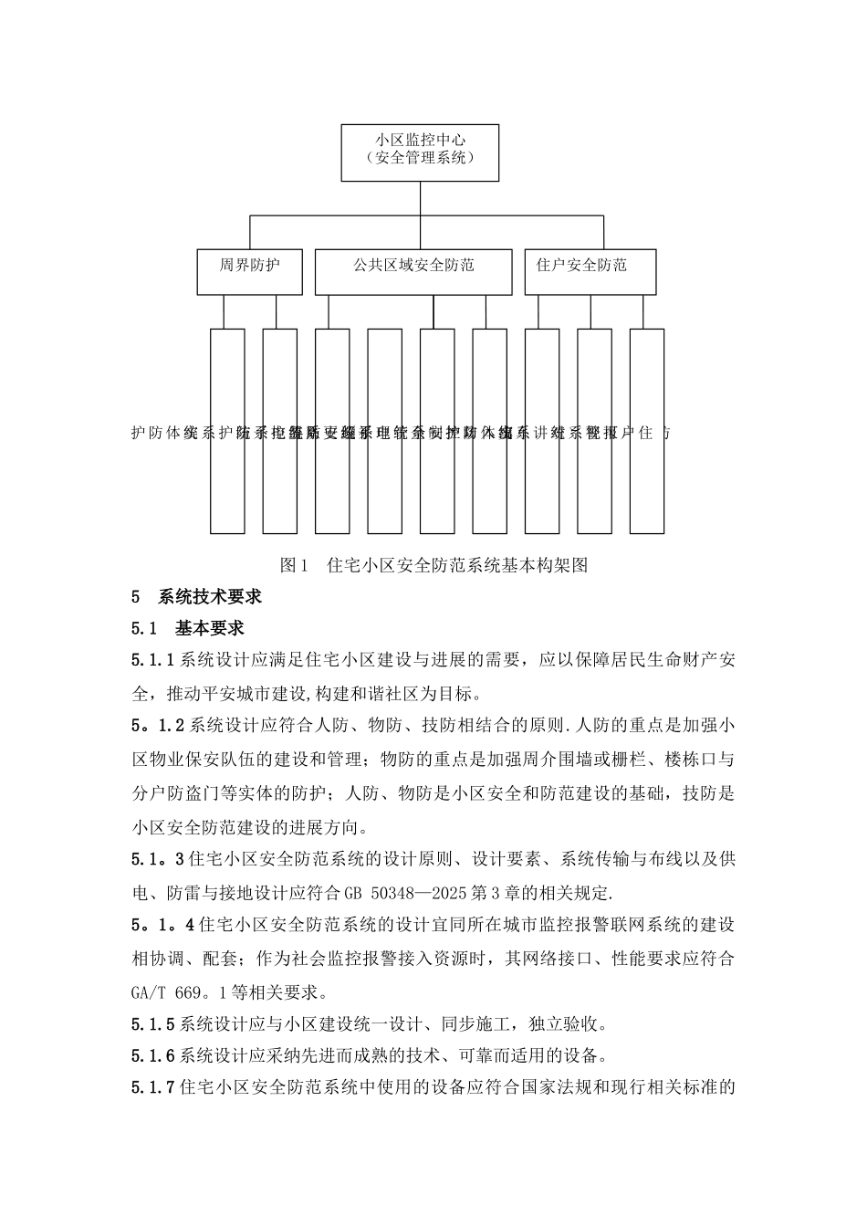 住宅小区安全防范系统通用技术要求GB∕T21741-2025_第3页