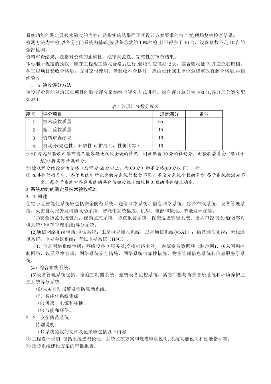 住宅小区智能化系统工程质量验收标准_第2页