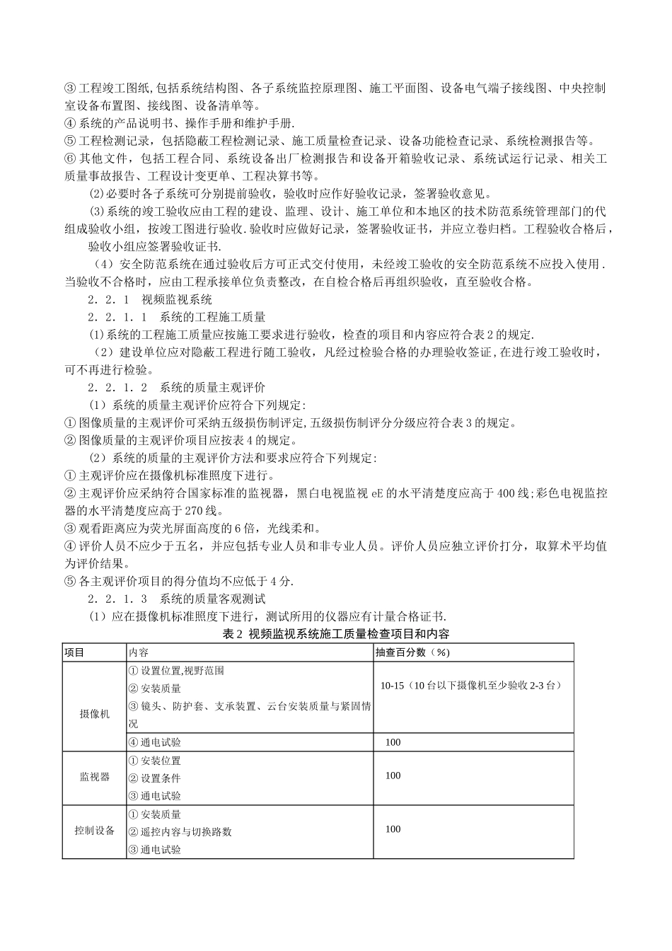 住宅小区智能化系统工程质量验收标准_第3页