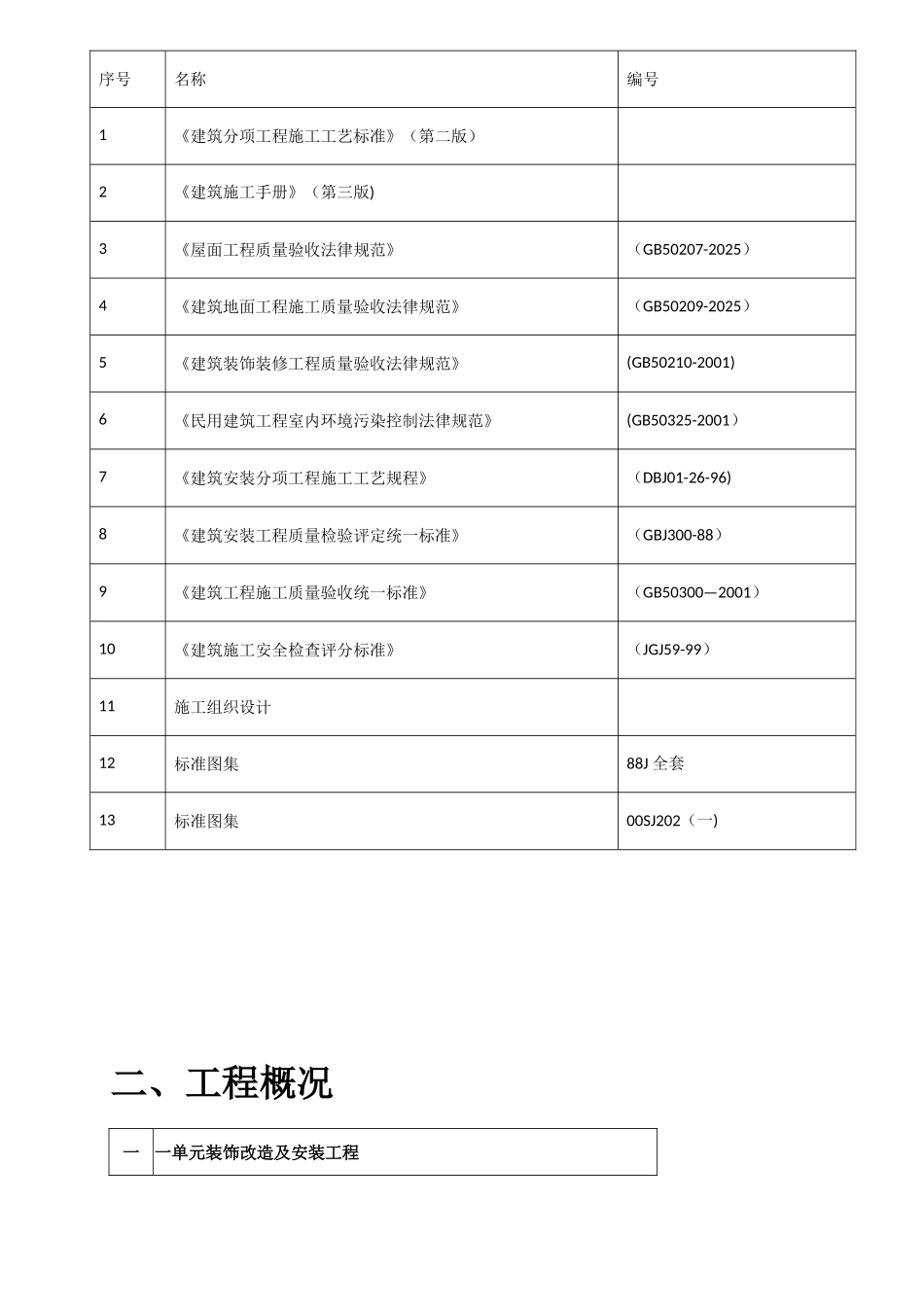 住宅小区楼装修工程施工方案_第2页