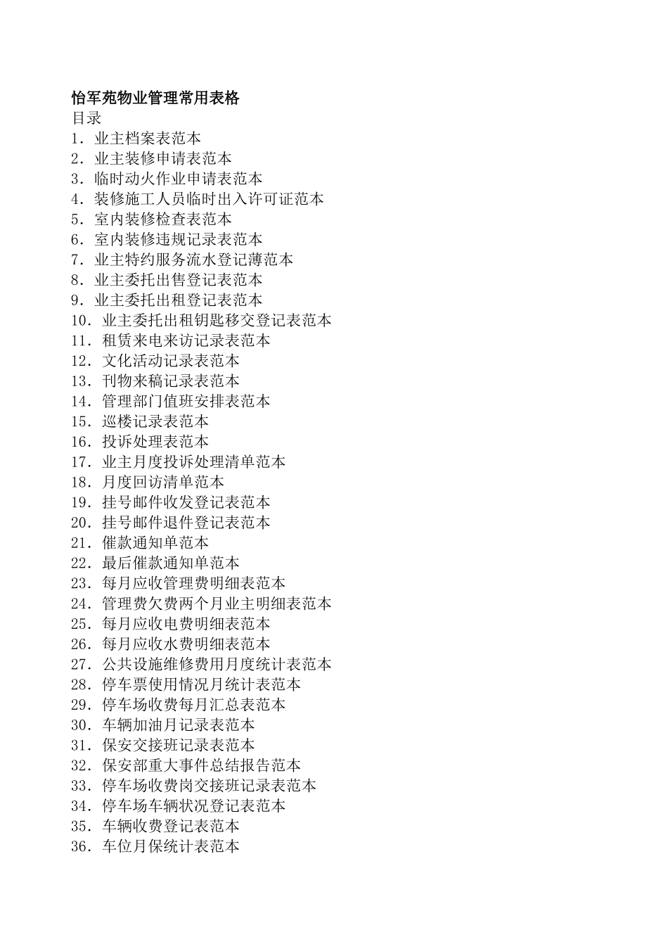 住宅小区物业管理常用表格00989_第1页