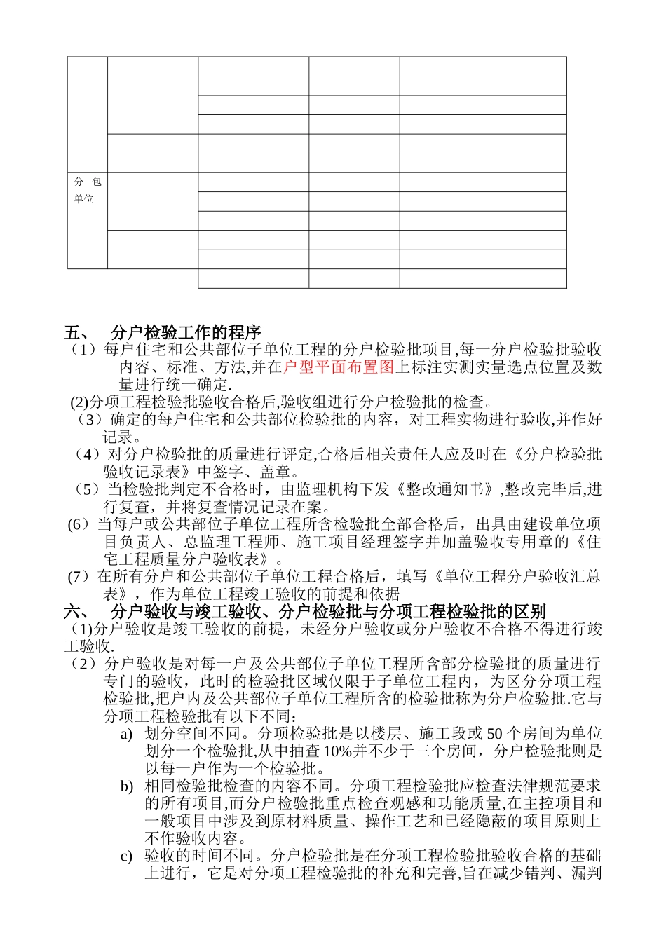 住宅工程分户验收方案_第2页