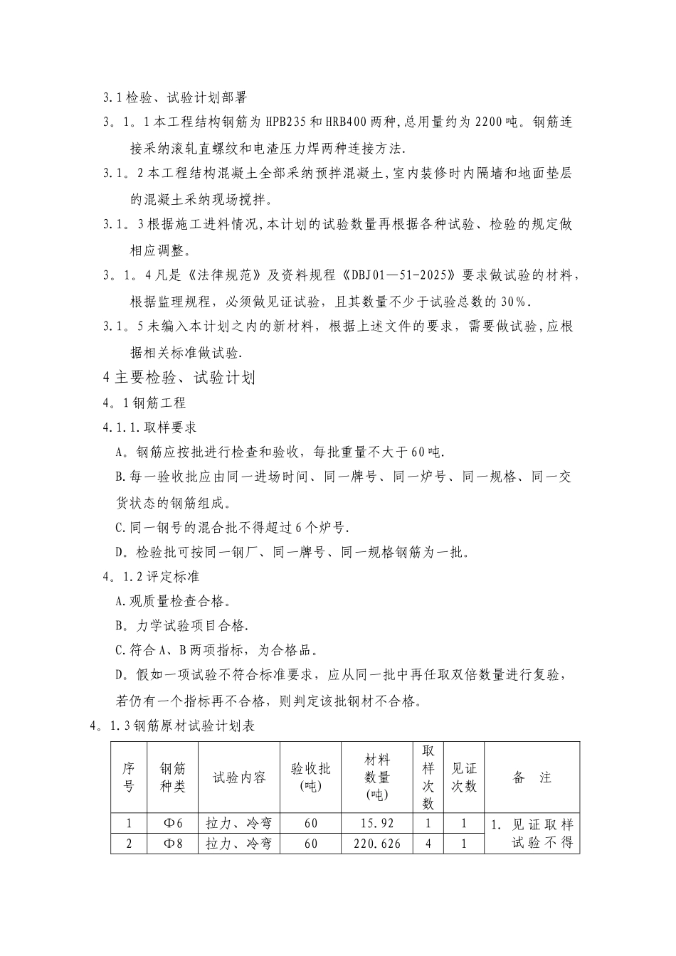 住宅工程试验计划.lnk_第2页