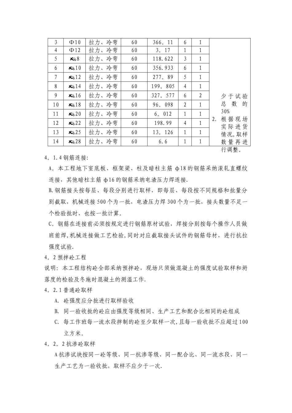 住宅工程试验计划.lnk_第3页