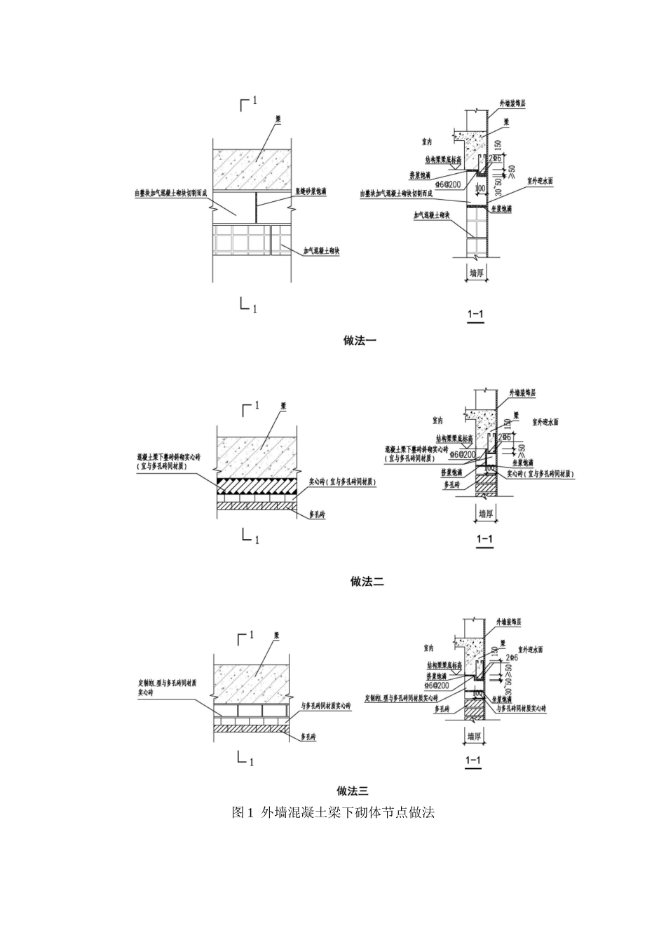 住宅工程设计若干技术规定2025版_第3页