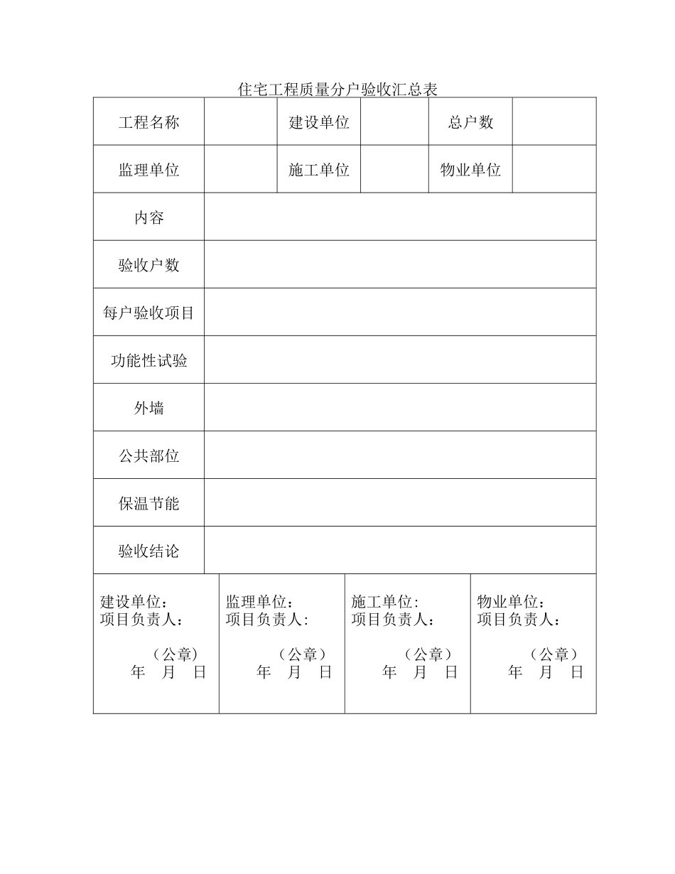 住宅工程质量分户验收汇总表_第1页