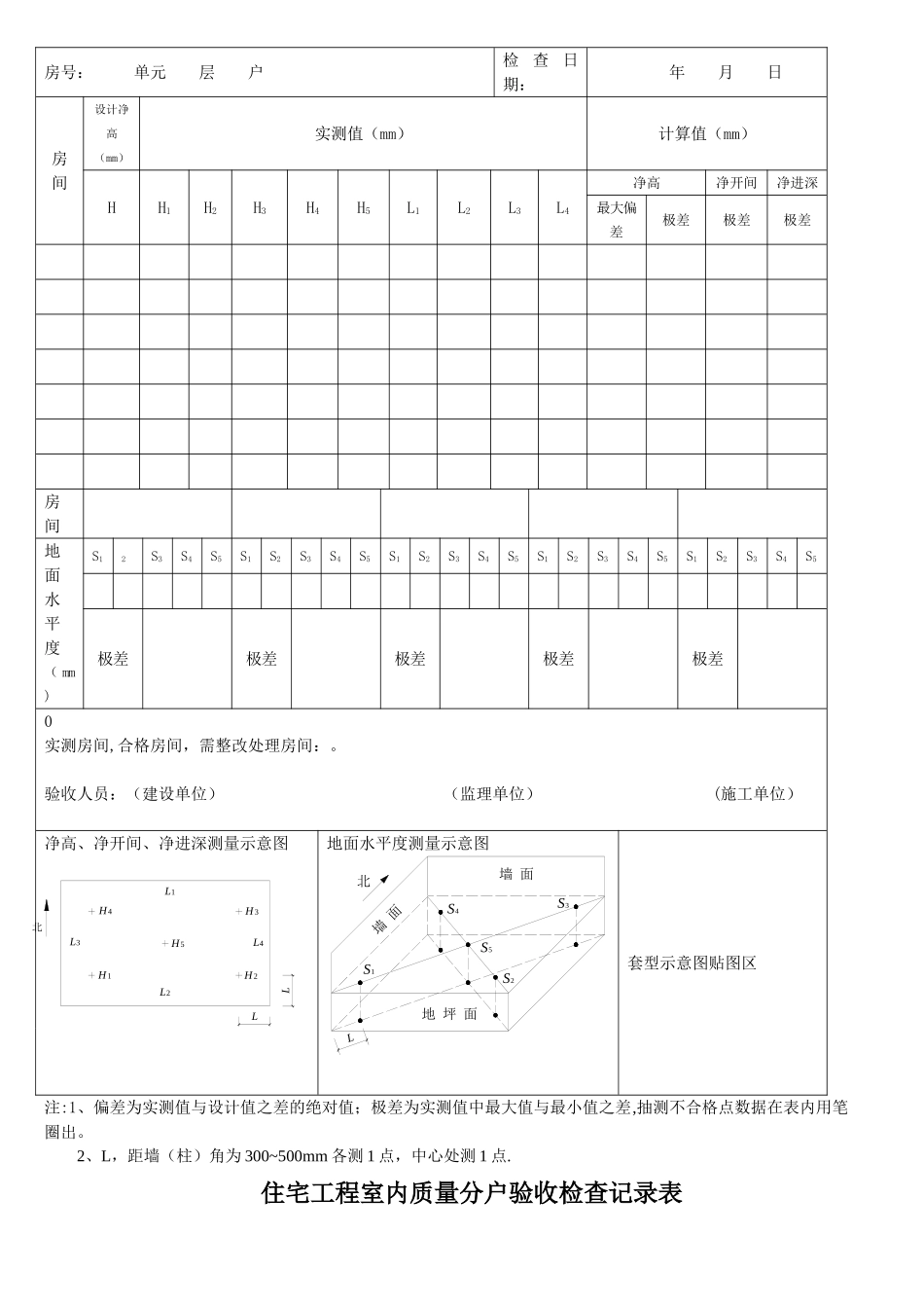 住宅工程质量分户验收情况汇总表_第3页
