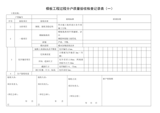 住宅工程质量分户验收检查记录表