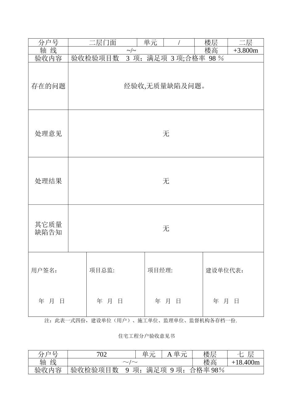 住宅工程质量分户验收汇总表84316_第3页