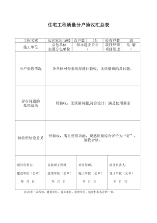 住宅工程质量分户验收汇总表84316