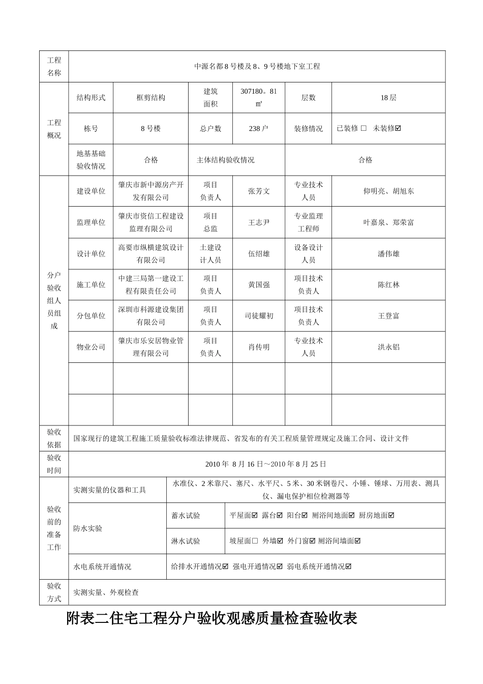 住宅工程质量分户验收表格_第2页