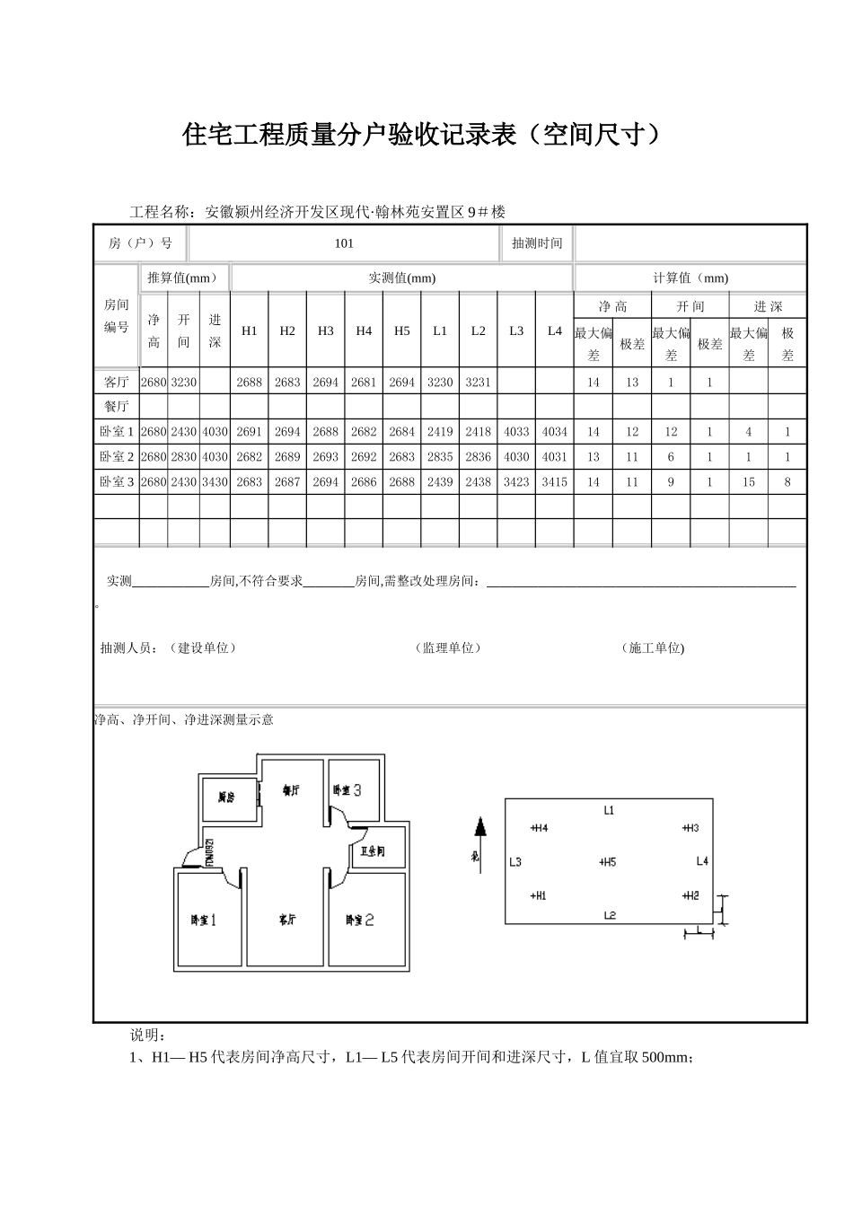 住宅工程质量分户验收记录表_第1页